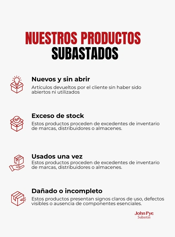 Guía visual de John Pye Subastas sobre el estado de los productos subastados: nuevos y sin abrir, exceso de stock, usados una vez y dañados o incompletos. Incluye descripciones claras y símbolos identificativos para cada categoría.